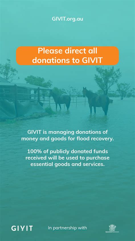 is givit legit|HOW TO USE GIVIT.